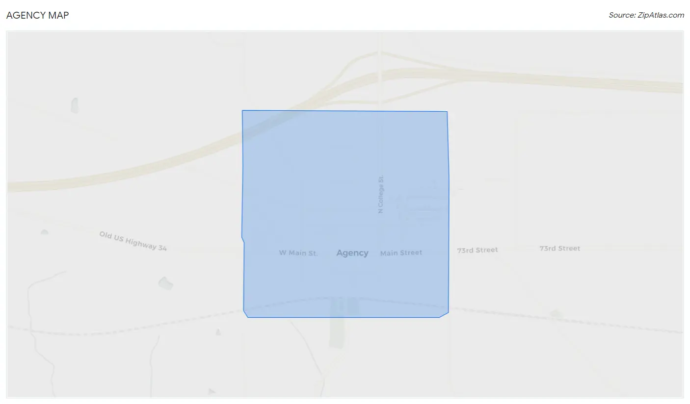 Agency Map