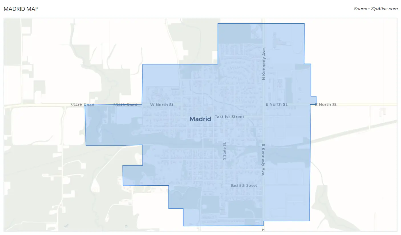 Madrid Map