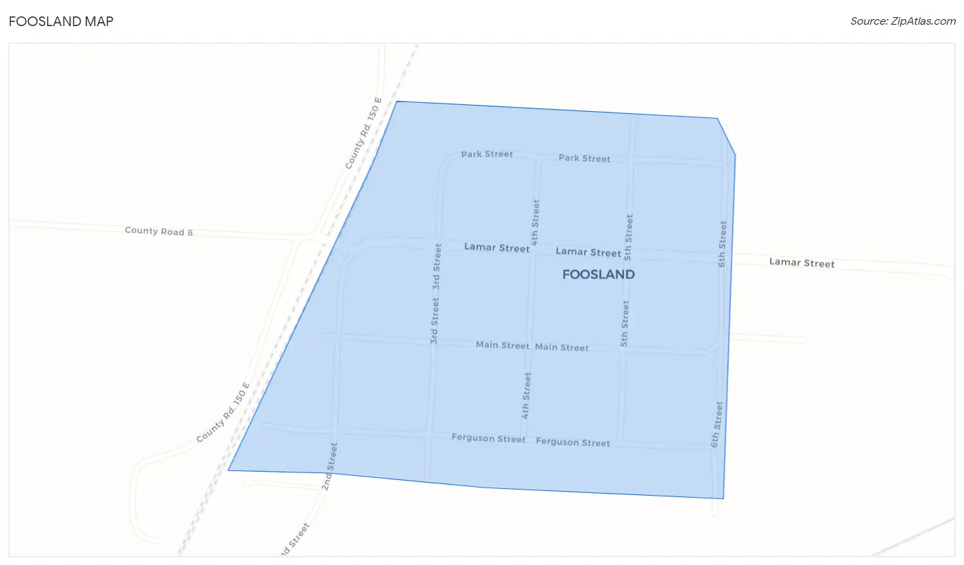 Foosland Map