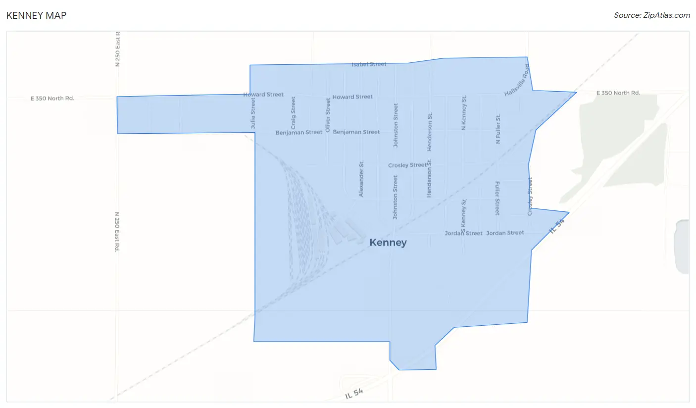 Kenney Map