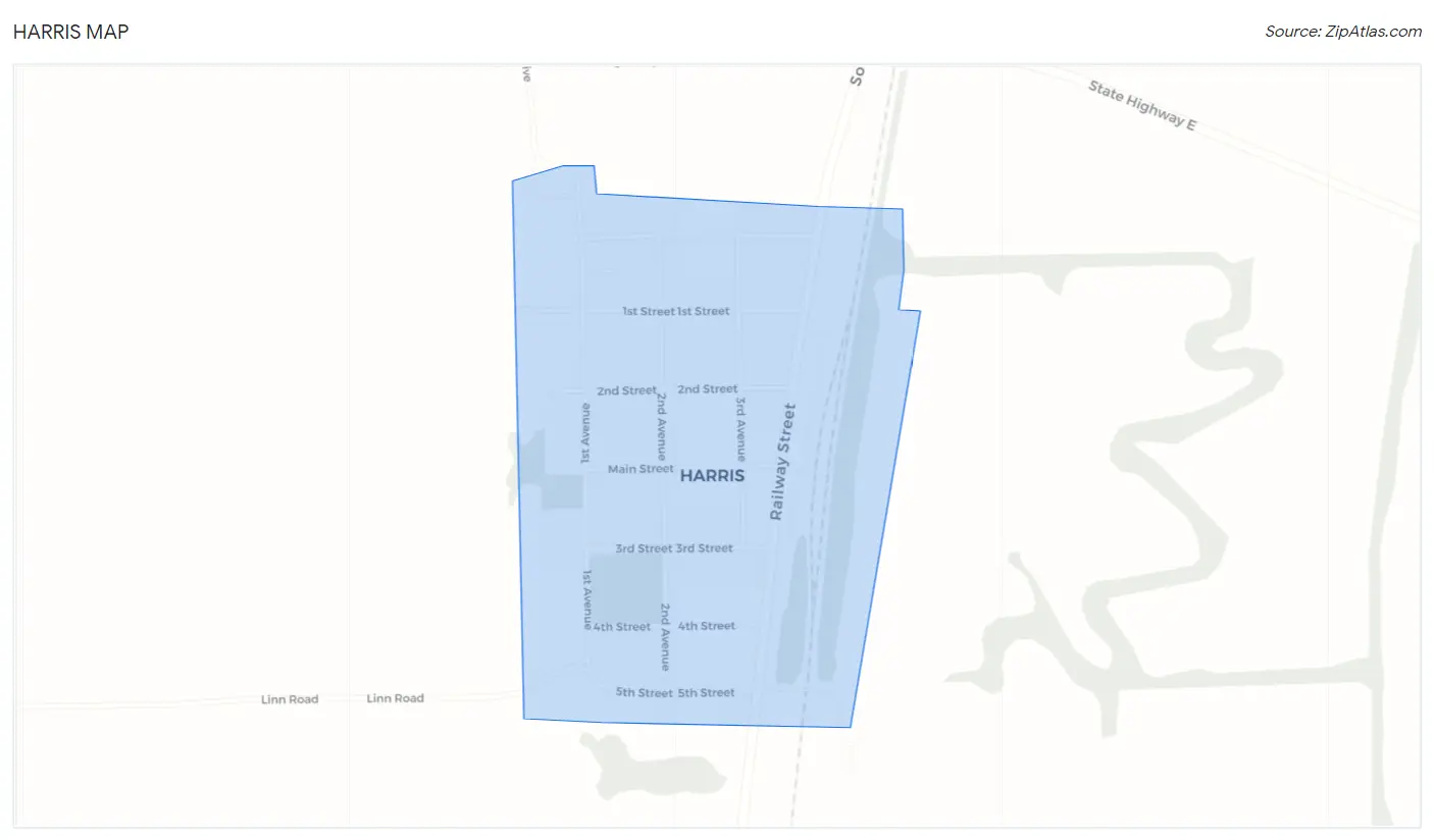 Harris Map