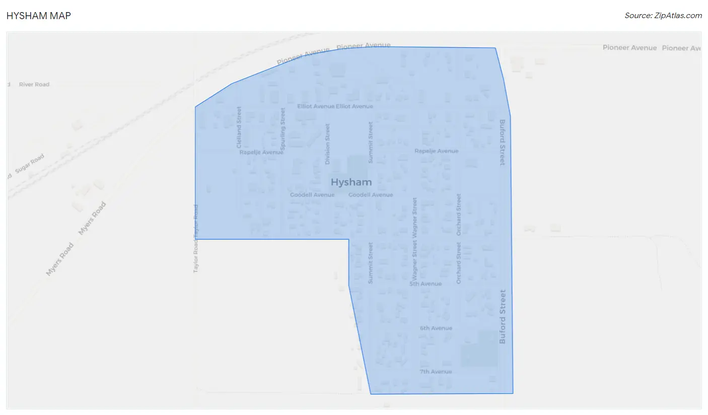 Hysham Map