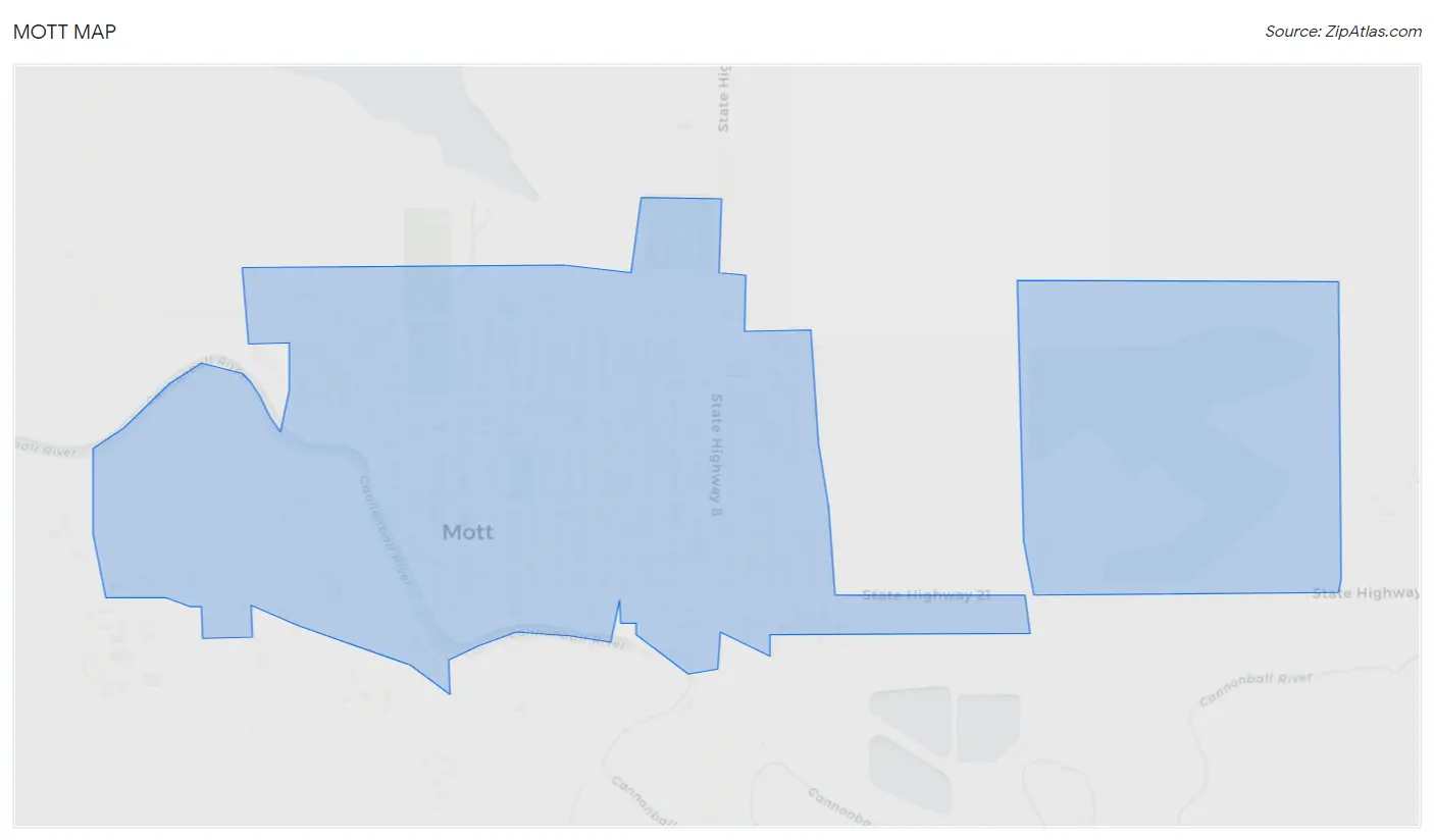 Mott Map