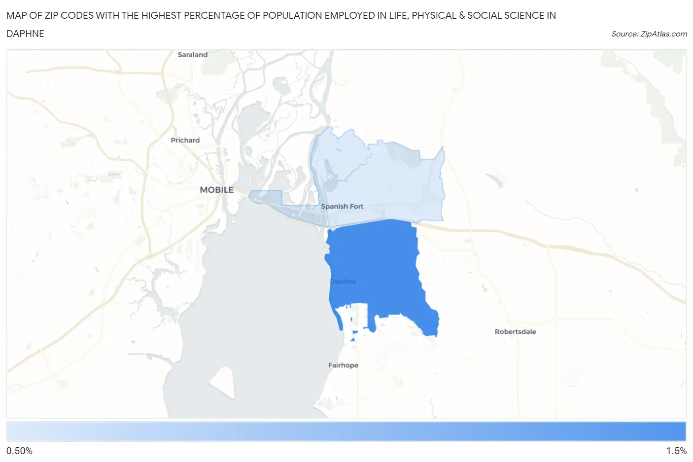 Zip Codes with the Highest Percentage of Population Employed in Life, Physical & Social Science in Daphne Map