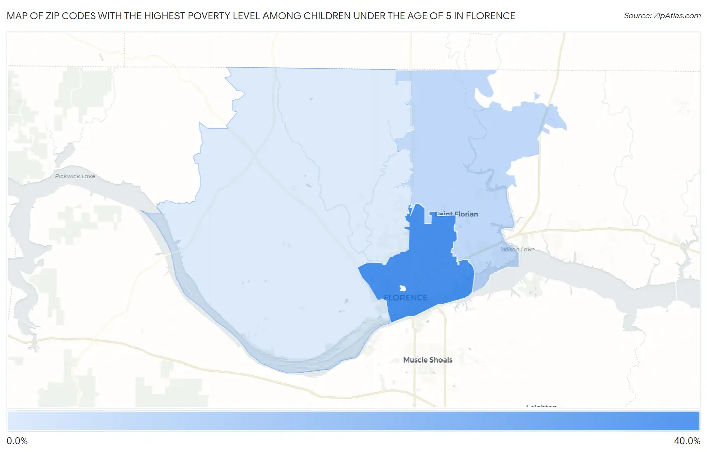 Zip Codes with the Highest Poverty Level Among Children Under the Age of 5 in Florence Map