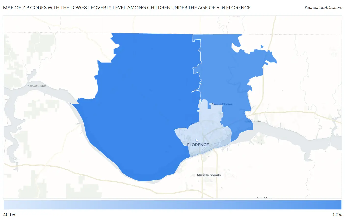 Zip Codes with the Lowest Poverty Level Among Children Under the Age of 5 in Florence Map