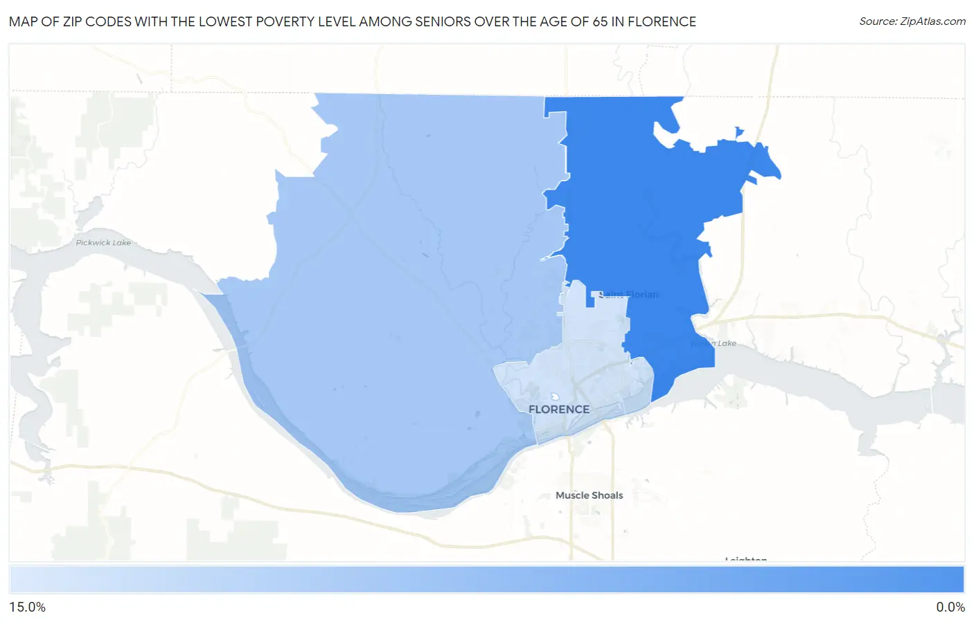 Zip Codes with the Lowest Poverty Level Among Seniors Over the Age of 65 in Florence Map