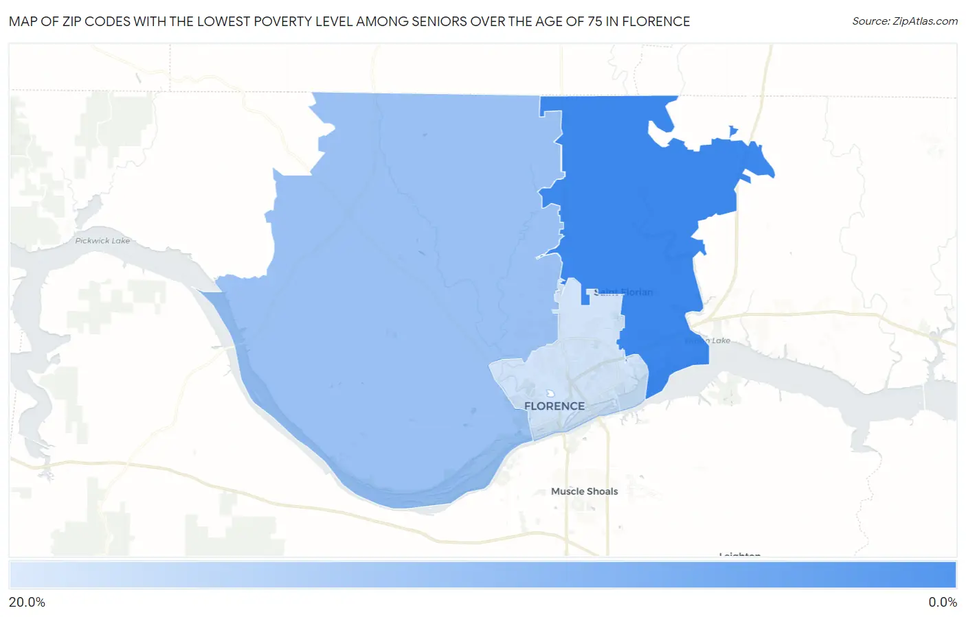 Zip Codes with the Lowest Poverty Level Among Seniors Over the Age of 75 in Florence Map