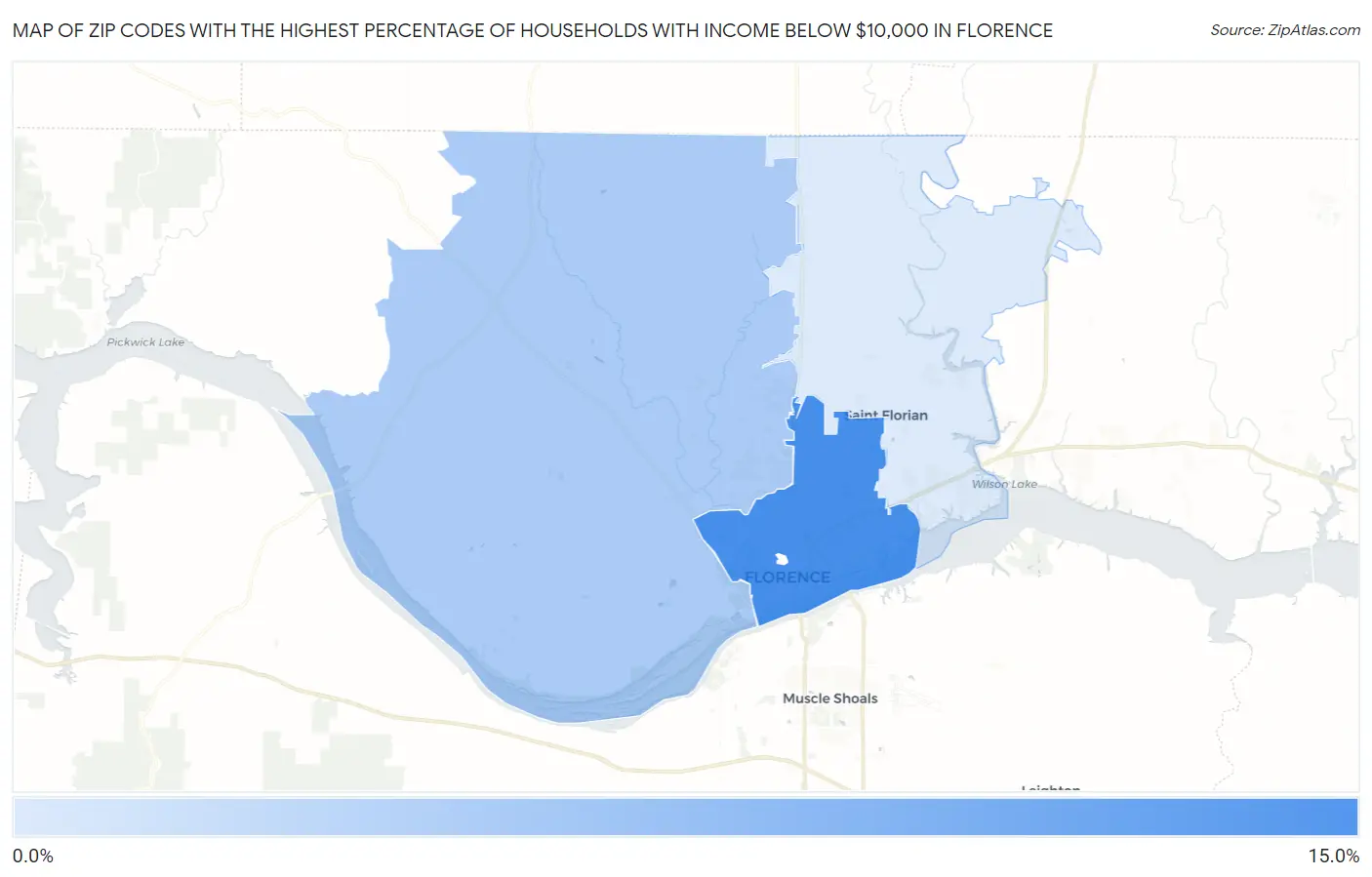 Zip Codes with the Highest Percentage of Households with Income Below $10,000 in Florence Map