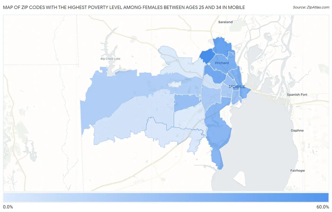 Zip Codes with the Highest Poverty Level Among Females Between Ages 25 and 34 in Mobile Map