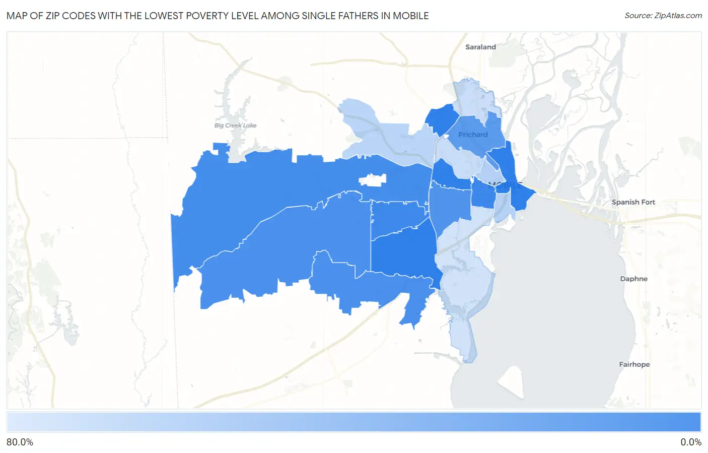 Zip Codes with the Lowest Poverty Level Among Single Fathers in Mobile Map