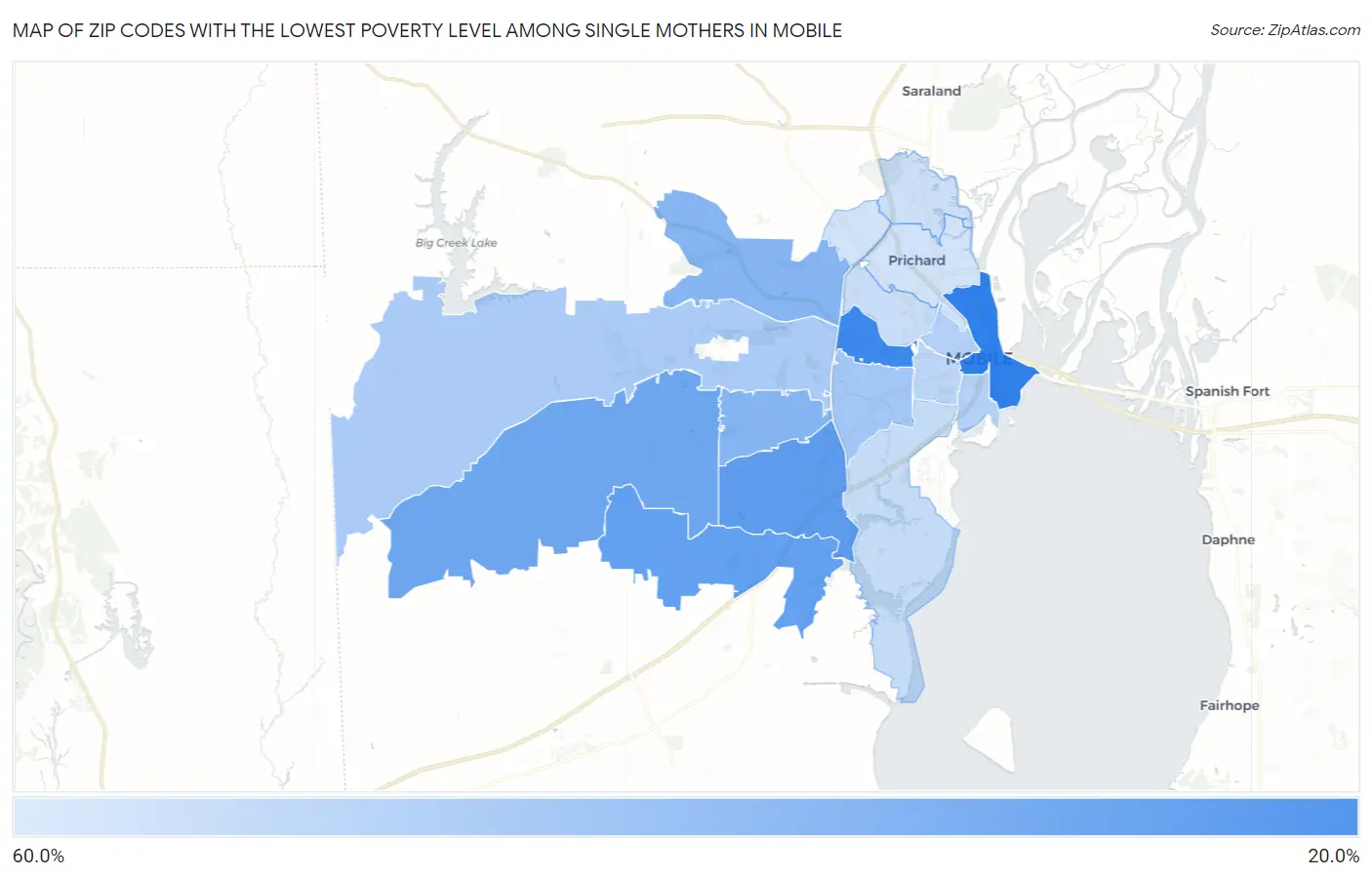 Zip Codes with the Lowest Poverty Level Among Single Mothers in Mobile Map