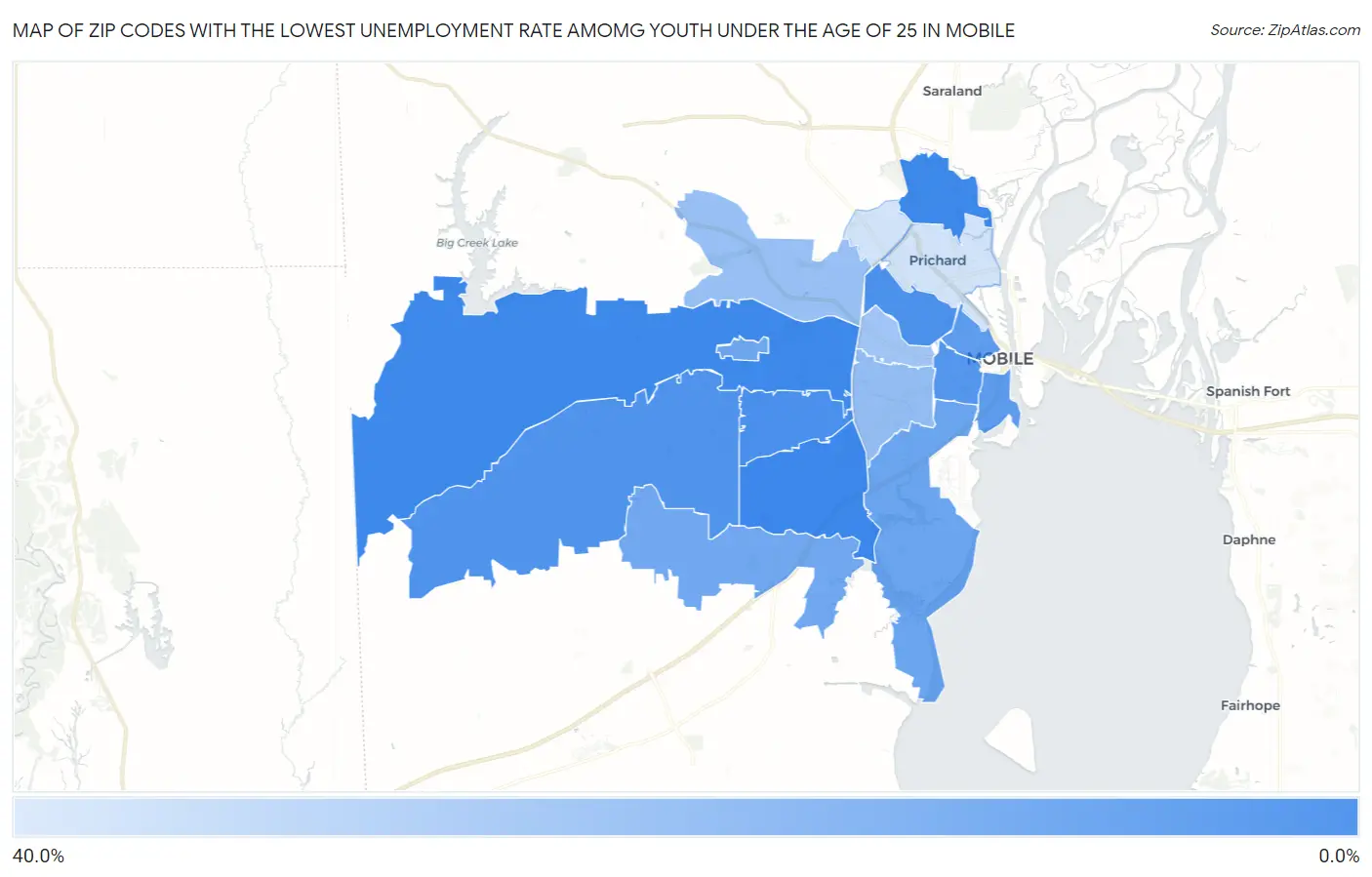 Zip Codes with the Lowest Unemployment Rate Amomg Youth Under the Age of 25 in Mobile Map