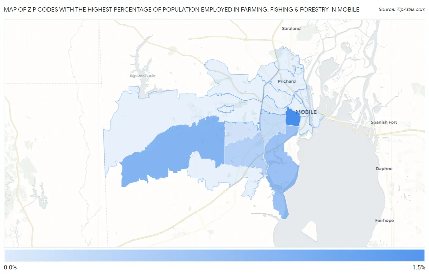 Zip Codes with the Highest Percentage of Population Employed in Farming, Fishing & Forestry in Mobile Map