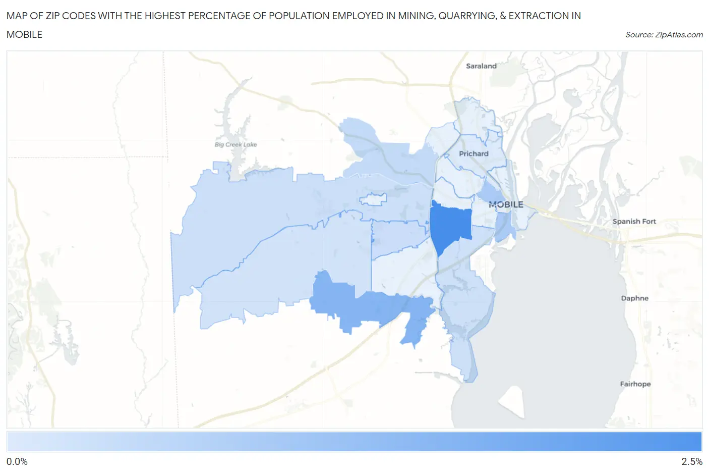 Zip Codes with the Highest Percentage of Population Employed in Mining, Quarrying, & Extraction in Mobile Map