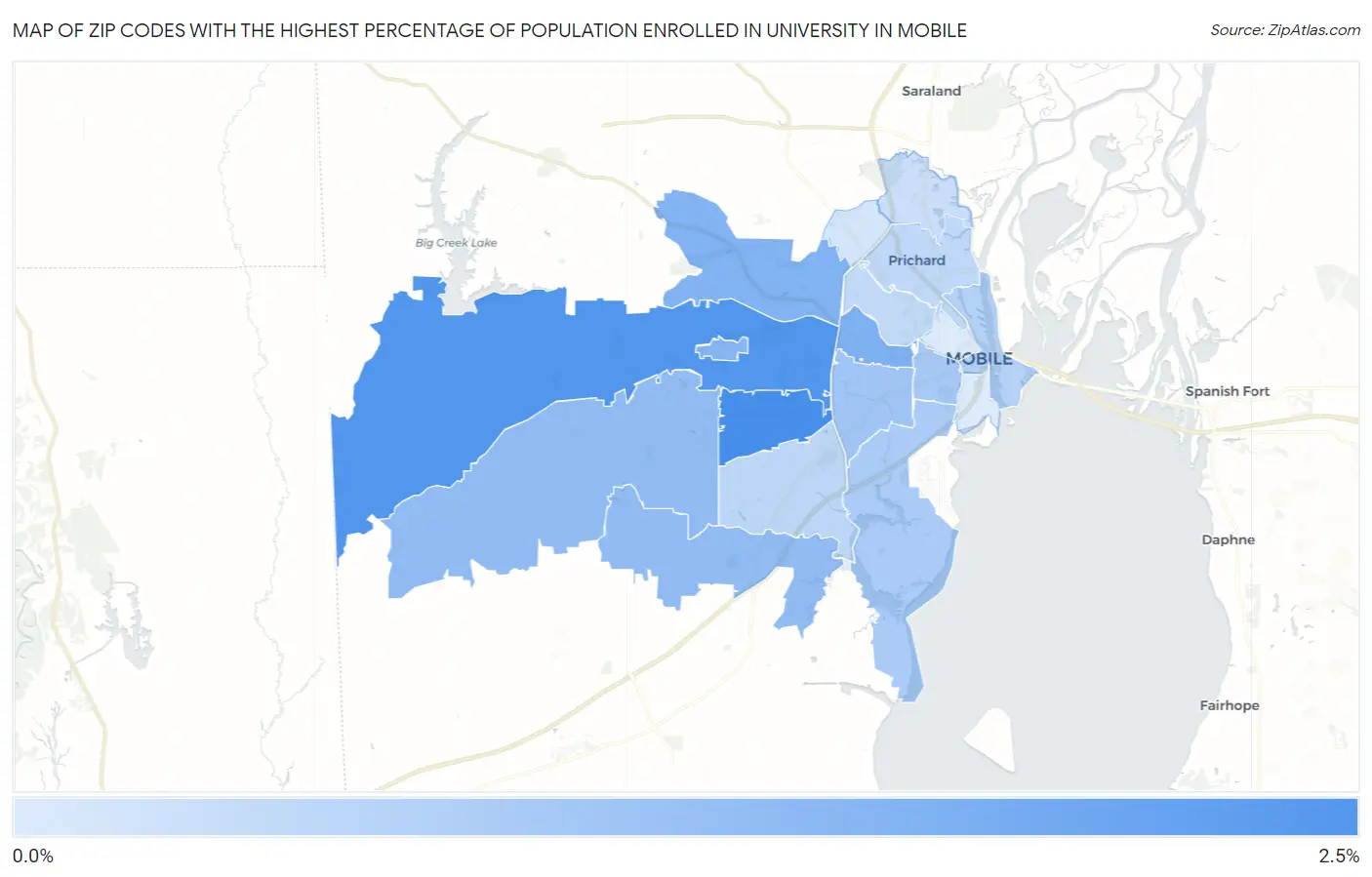 Zip Codes with the Highest Percentage of Population Enrolled in University in Mobile Map