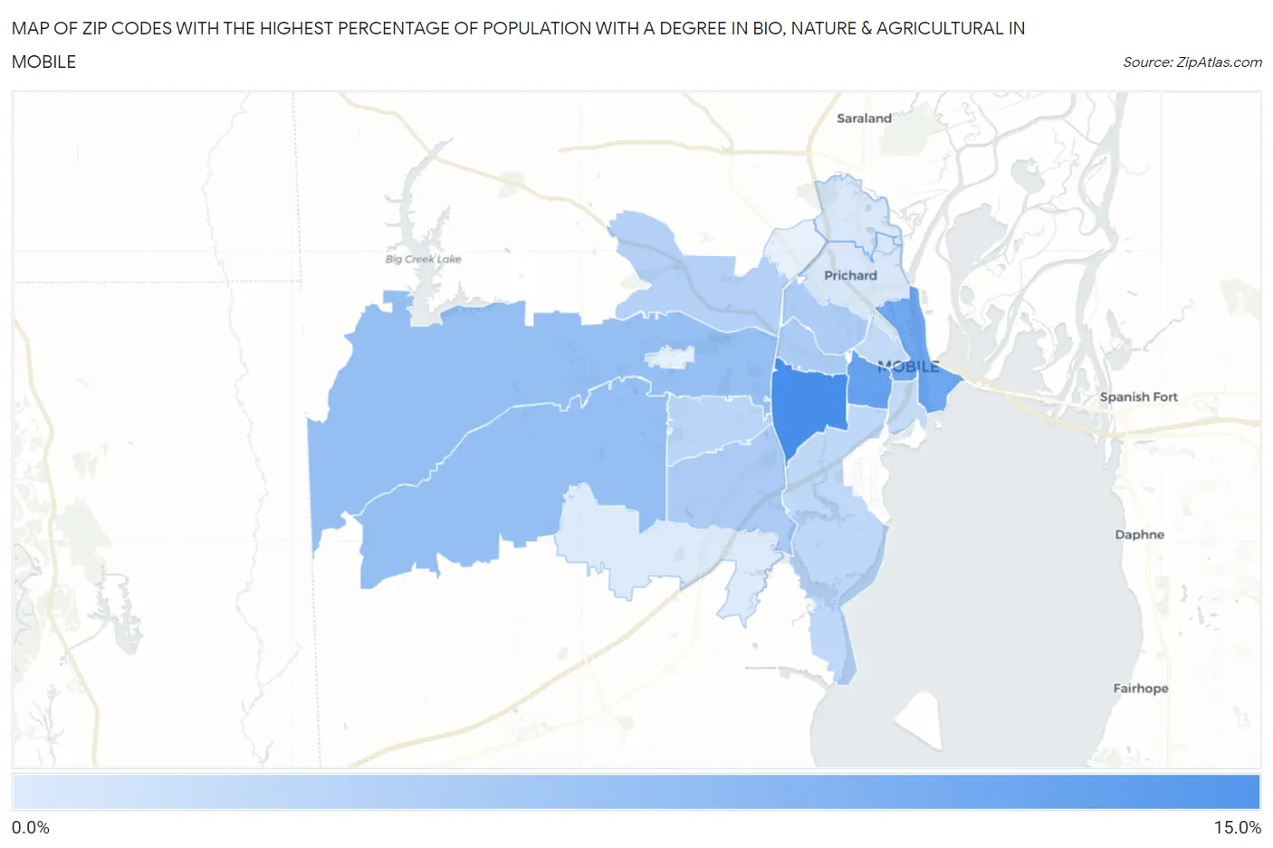 Zip Codes with the Highest Percentage of Population with a Degree in Bio, Nature & Agricultural in Mobile Map