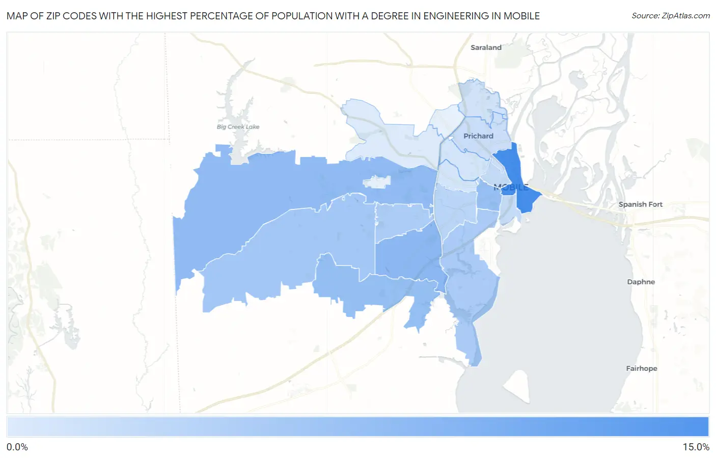 Zip Codes with the Highest Percentage of Population with a Degree in Engineering in Mobile Map