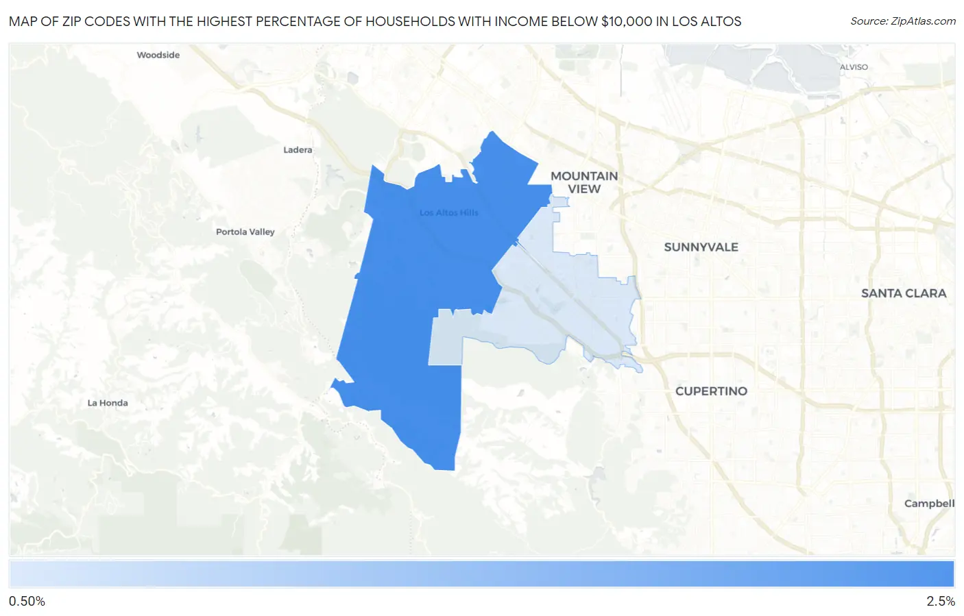Zip Codes with the Highest Percentage of Households with Income Below $10,000 in Los Altos Map