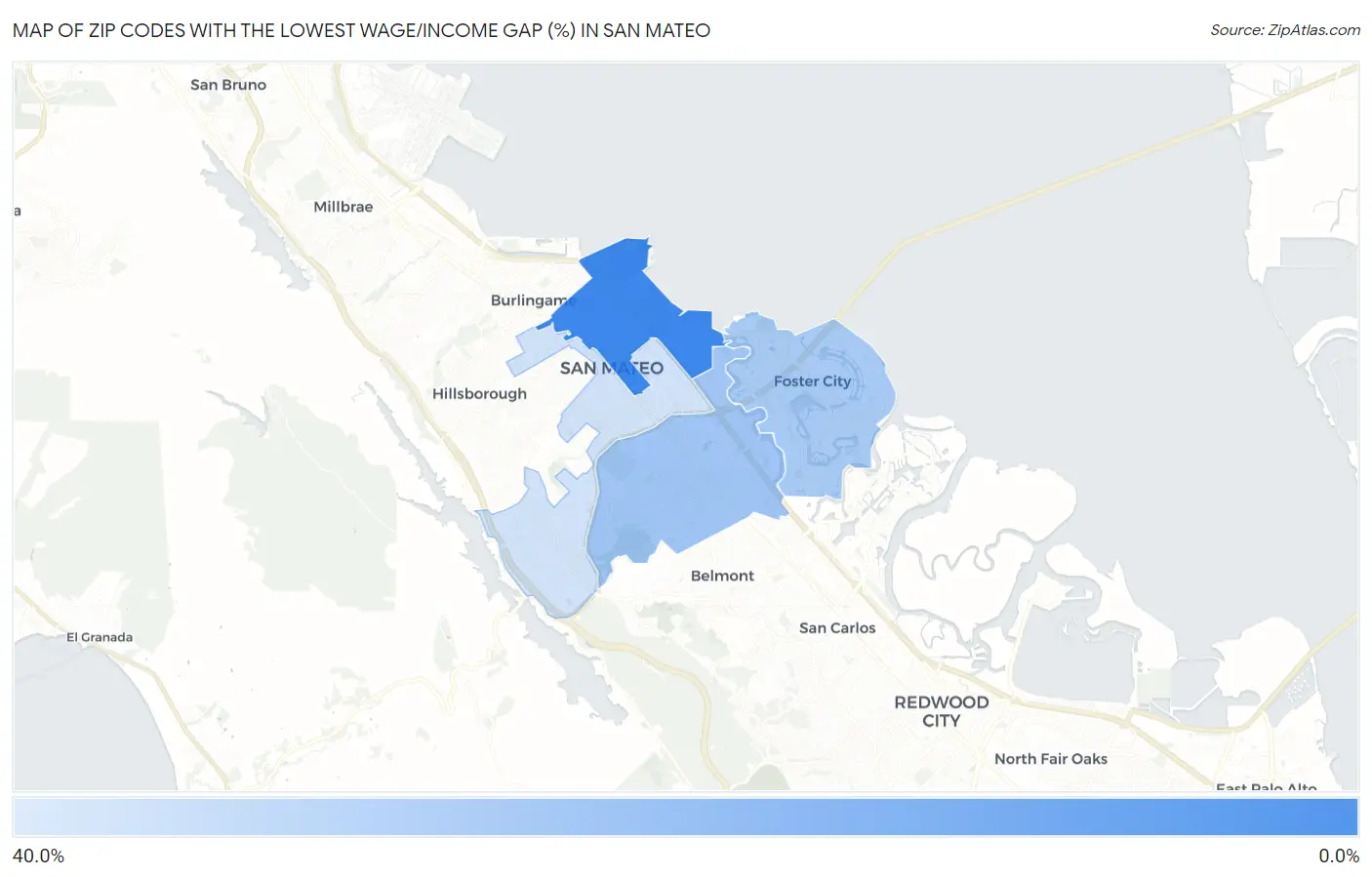 Zip Codes with the Lowest Wage/Income Gap (%) in San Mateo Map