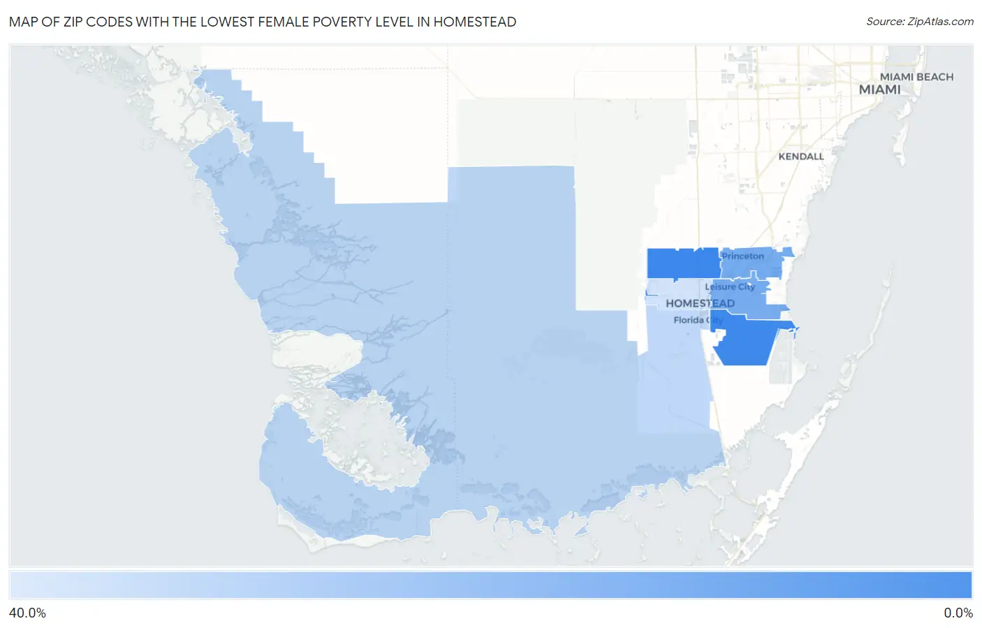 Zip Codes with the Lowest Female Poverty Level in Homestead Map