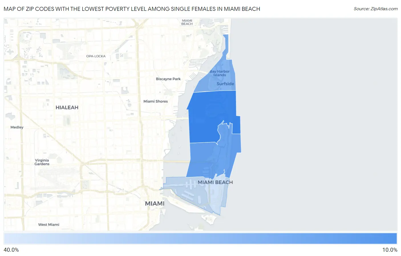 Zip Codes with the Lowest Poverty Level Among Single Females in Miami Beach Map