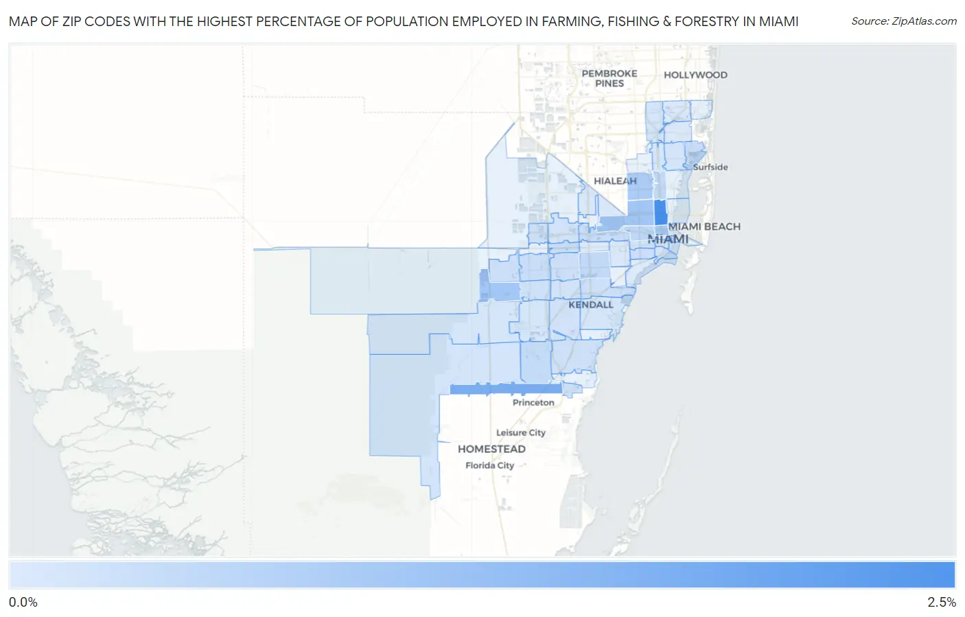 Zip Codes with the Highest Percentage of Population Employed in Farming, Fishing & Forestry in Miami Map