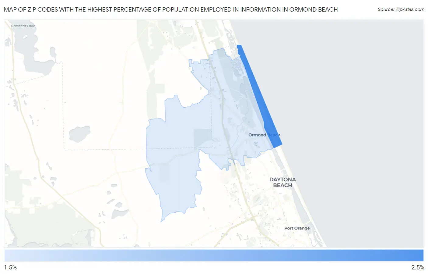 Zip Codes with the Highest Percentage of Population Employed in Information in Ormond Beach Map