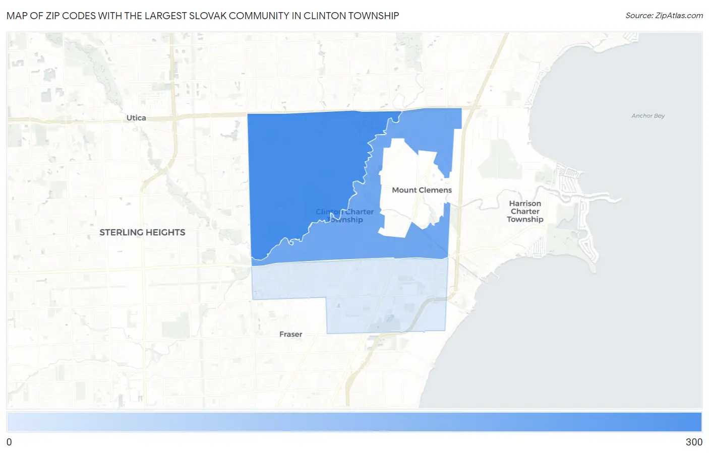Zip Codes with the Largest Slovak Community in Clinton Township Map