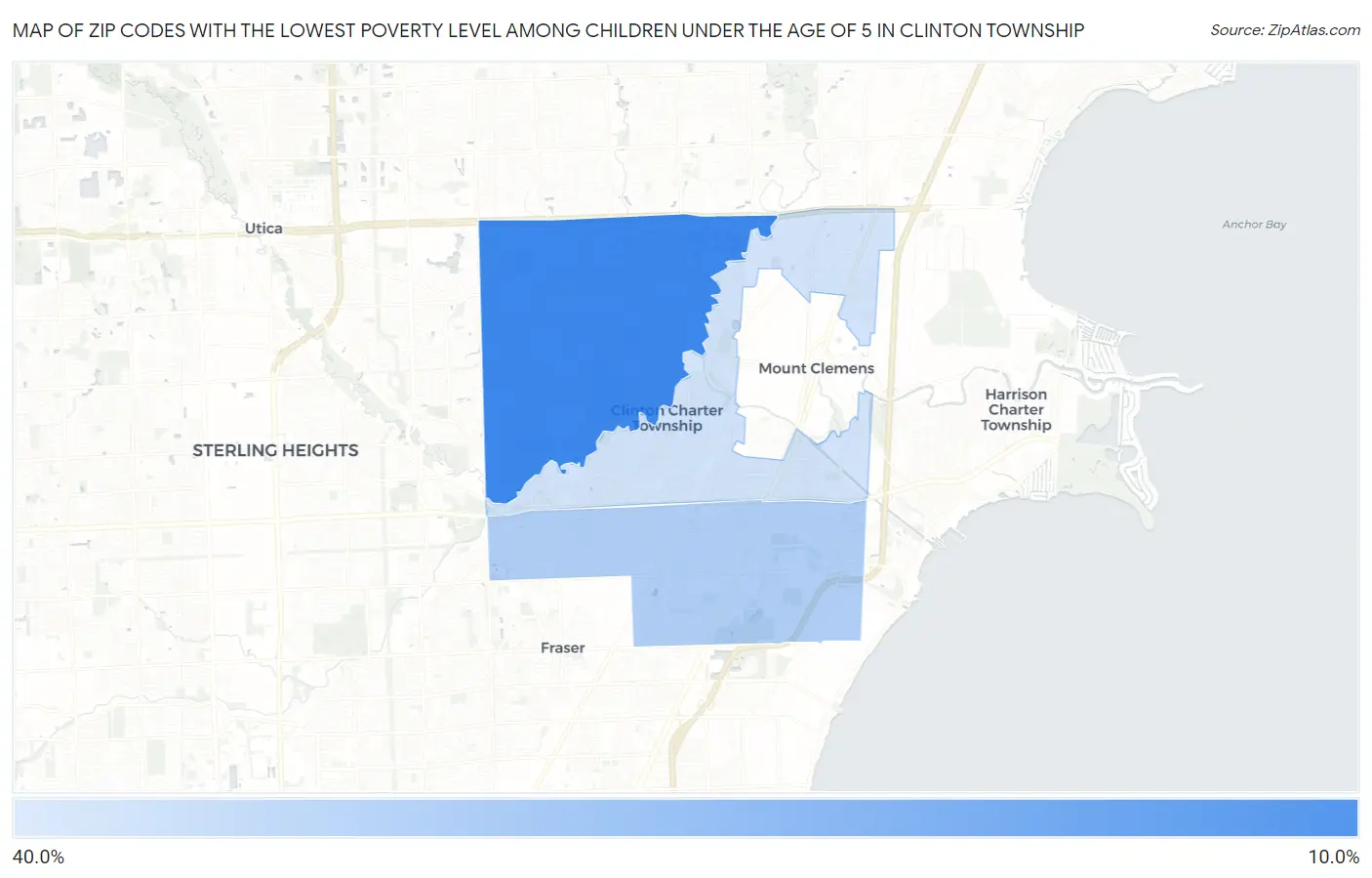 Zip Codes with the Lowest Poverty Level Among Children Under the Age of 5 in Clinton Township Map