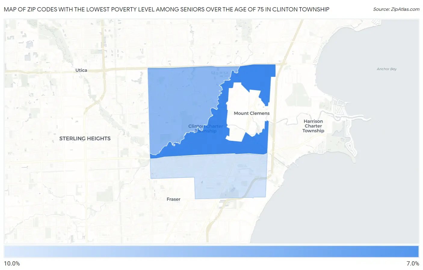 Zip Codes with the Lowest Poverty Level Among Seniors Over the Age of 75 in Clinton Township Map