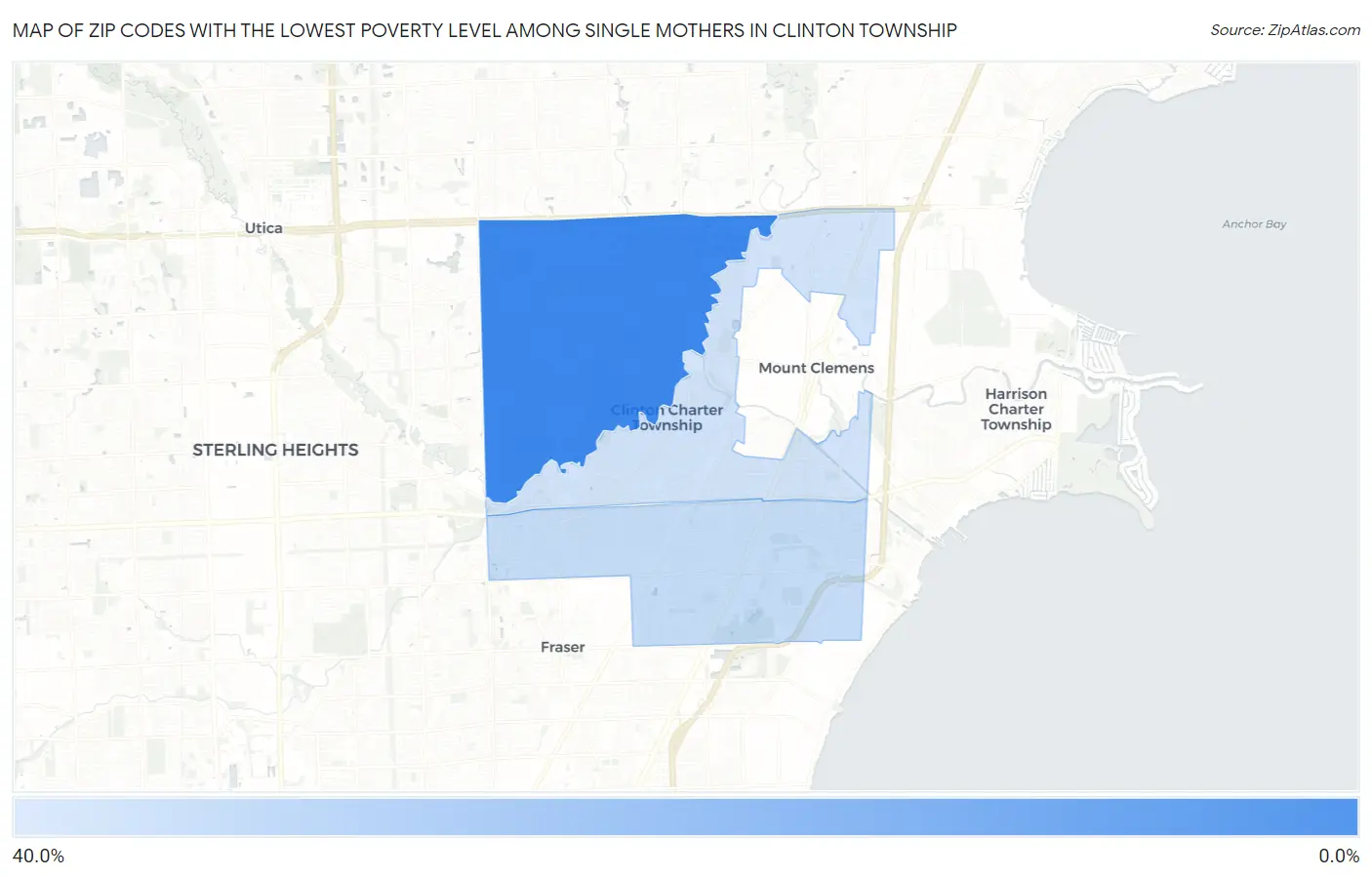 Zip Codes with the Lowest Poverty Level Among Single Mothers in Clinton Township Map