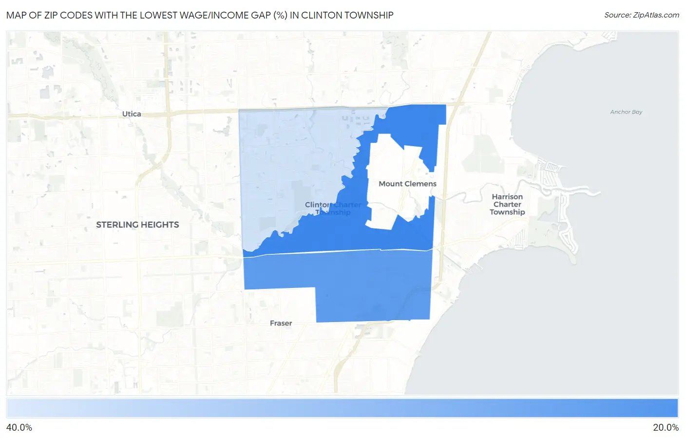 Zip Codes with the Lowest Wage/Income Gap (%) in Clinton Township Map