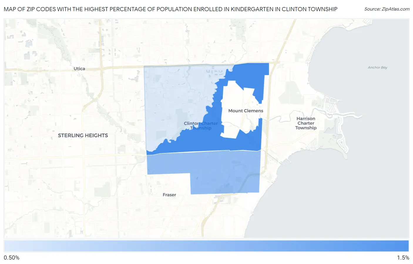 Zip Codes with the Highest Percentage of Population Enrolled in Kindergarten in Clinton Township Map