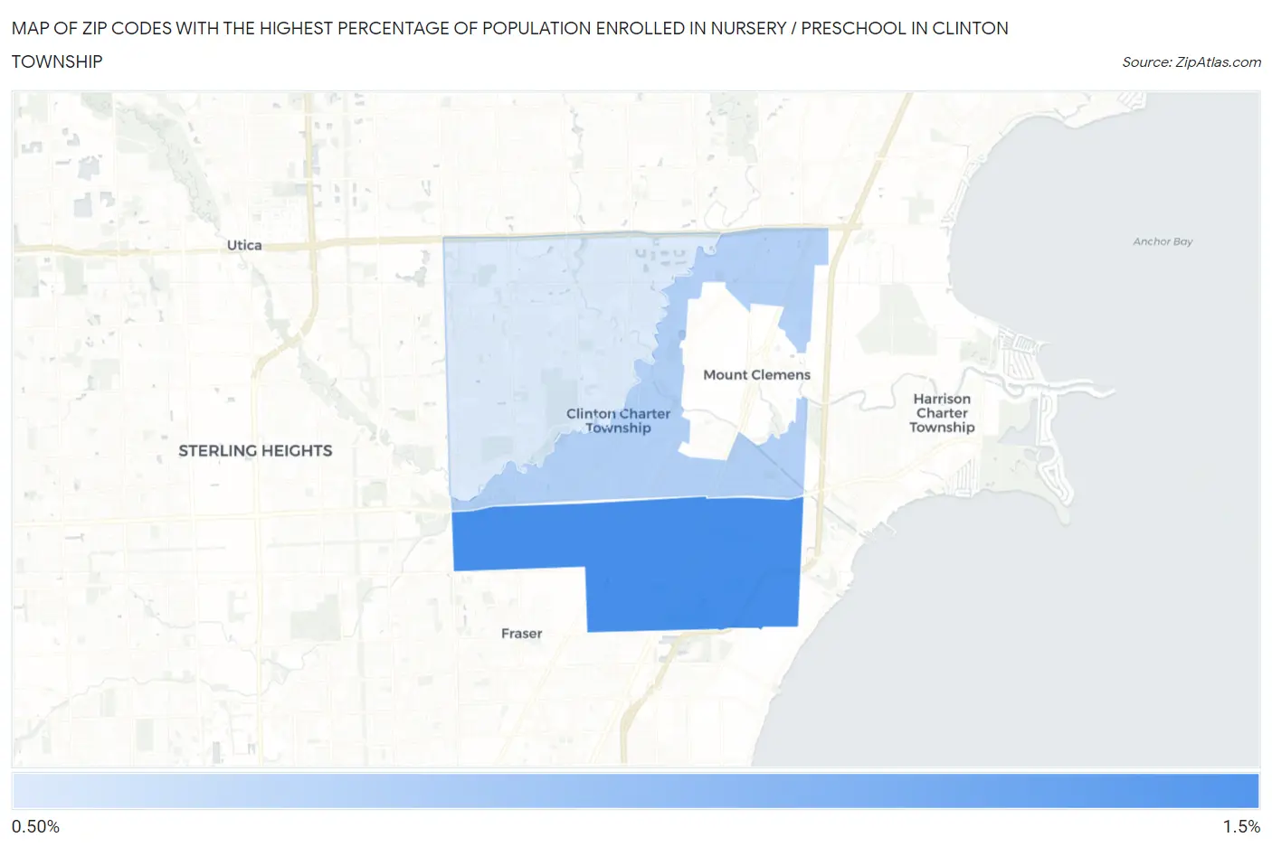 Zip Codes with the Highest Percentage of Population Enrolled in Nursery / Preschool in Clinton Township Map