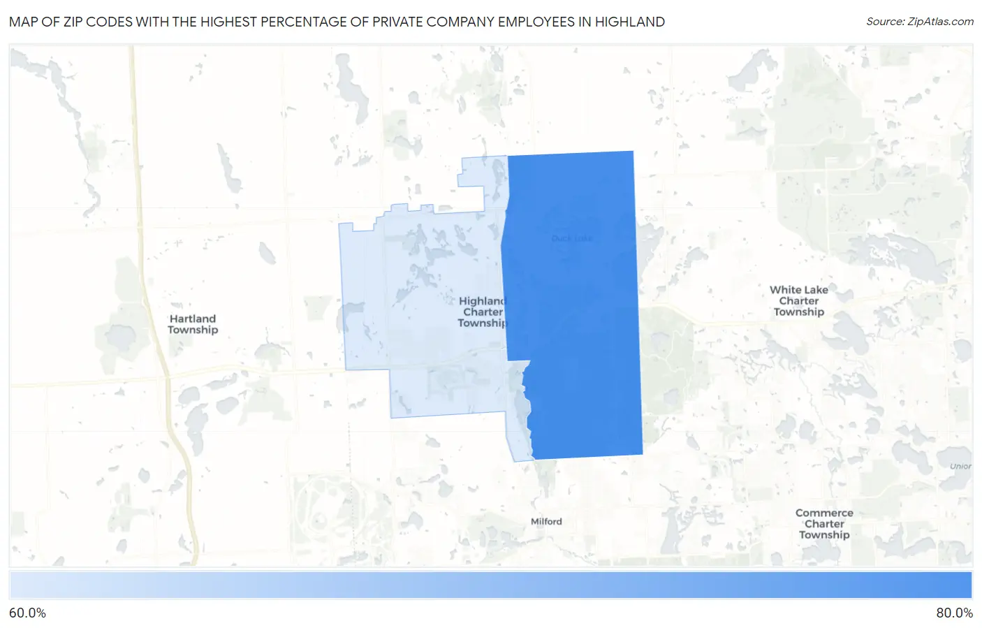 Zip Codes with the Highest Percentage of Private Company Employees in Highland Map