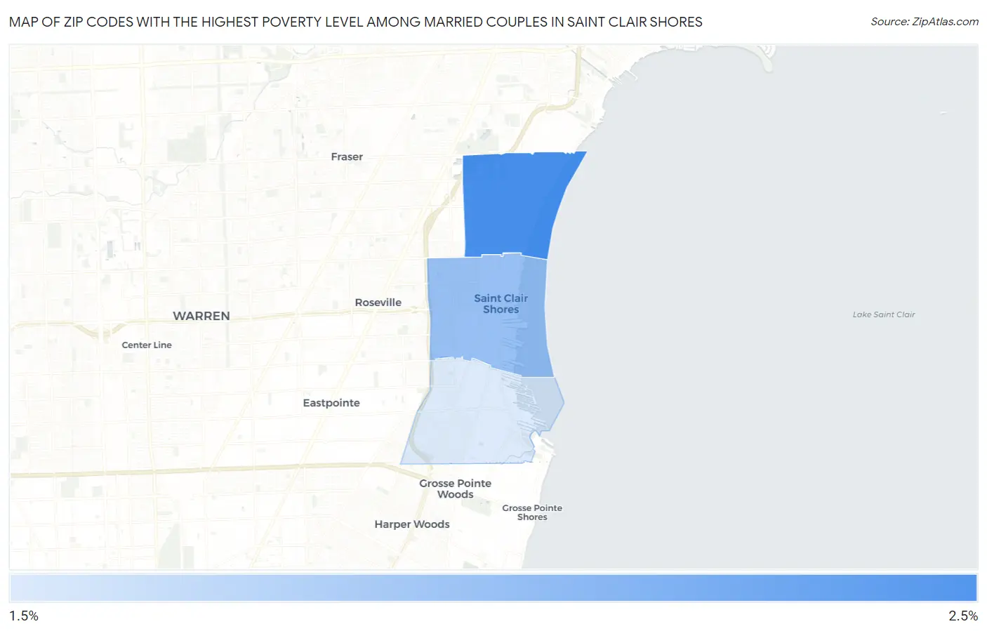 Zip Codes with the Highest Poverty Level Among Married Couples in Saint Clair Shores Map