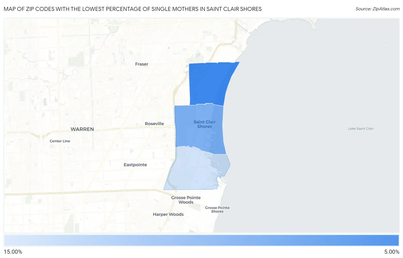 Zip Codes with the Lowest Percentage of Single Mothers in Saint Clair Shores Map