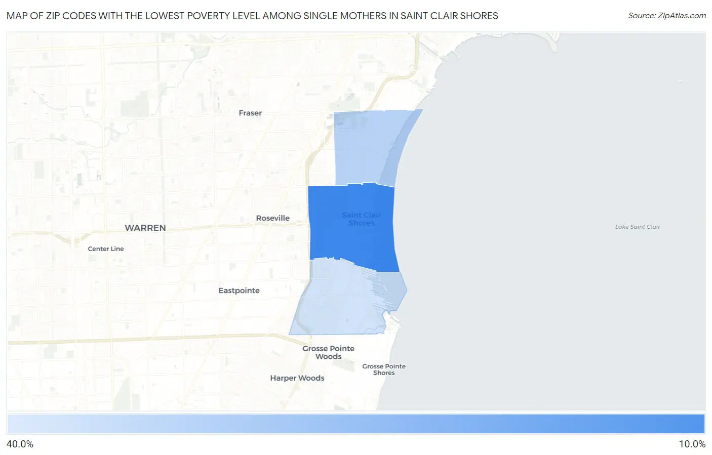 Zip Codes with the Lowest Poverty Level Among Single Mothers in Saint Clair Shores Map