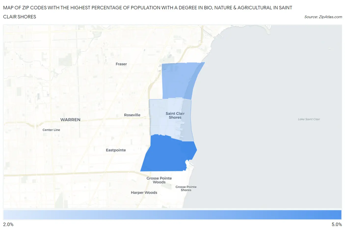 Zip Codes with the Highest Percentage of Population with a Degree in Bio, Nature & Agricultural in Saint Clair Shores Map