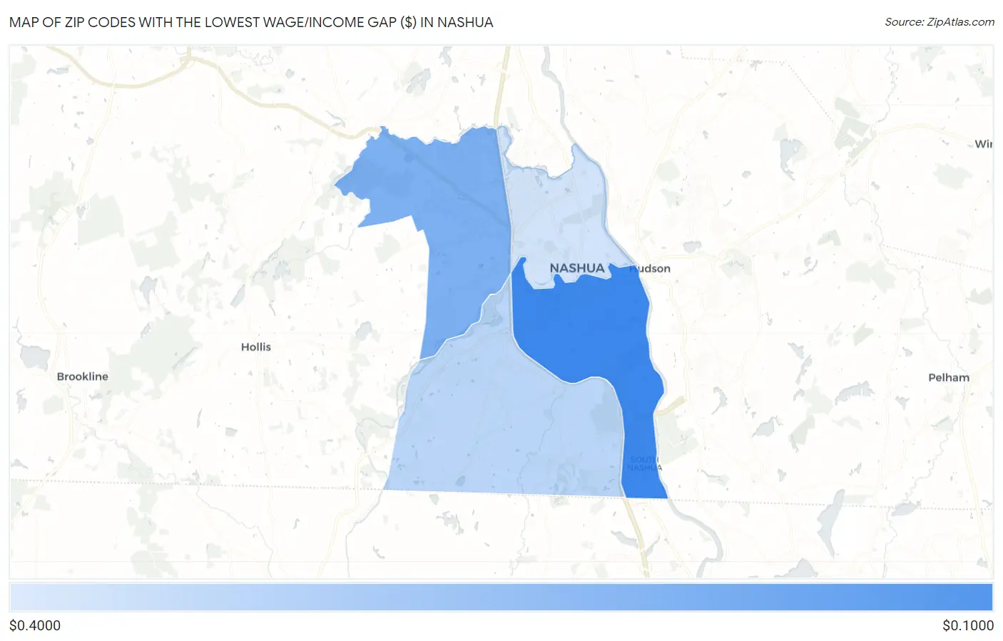 Zip Codes with the Lowest Wage/Income Gap ($) in Nashua Map