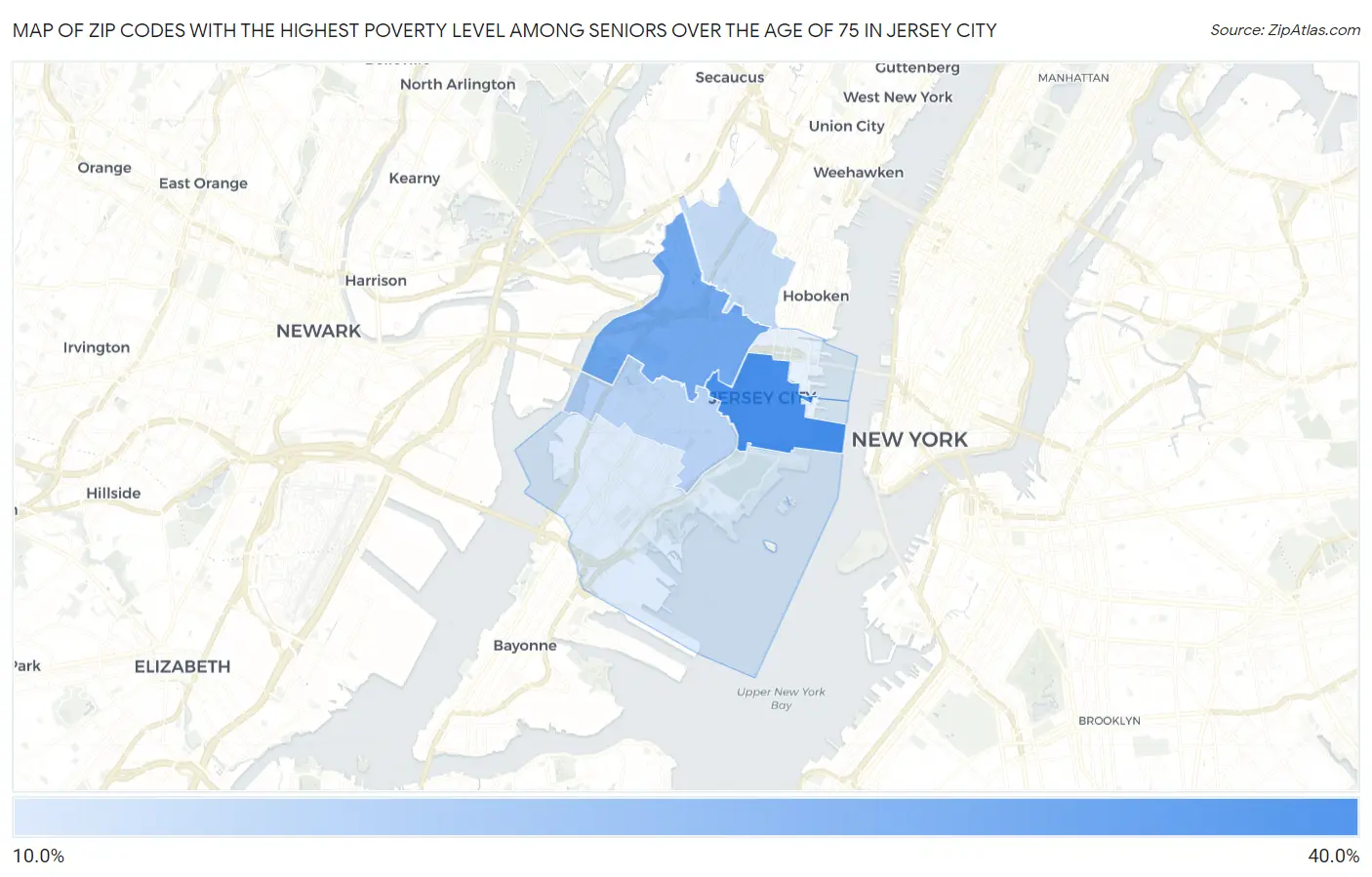 Zip Codes with the Highest Poverty Level Among Seniors Over the Age of 75 in Jersey City Map