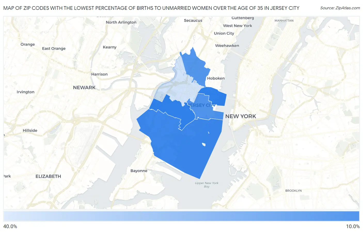 Zip Codes with the Lowest Percentage of Births to Unmarried Women over the Age of 35 in Jersey City Map