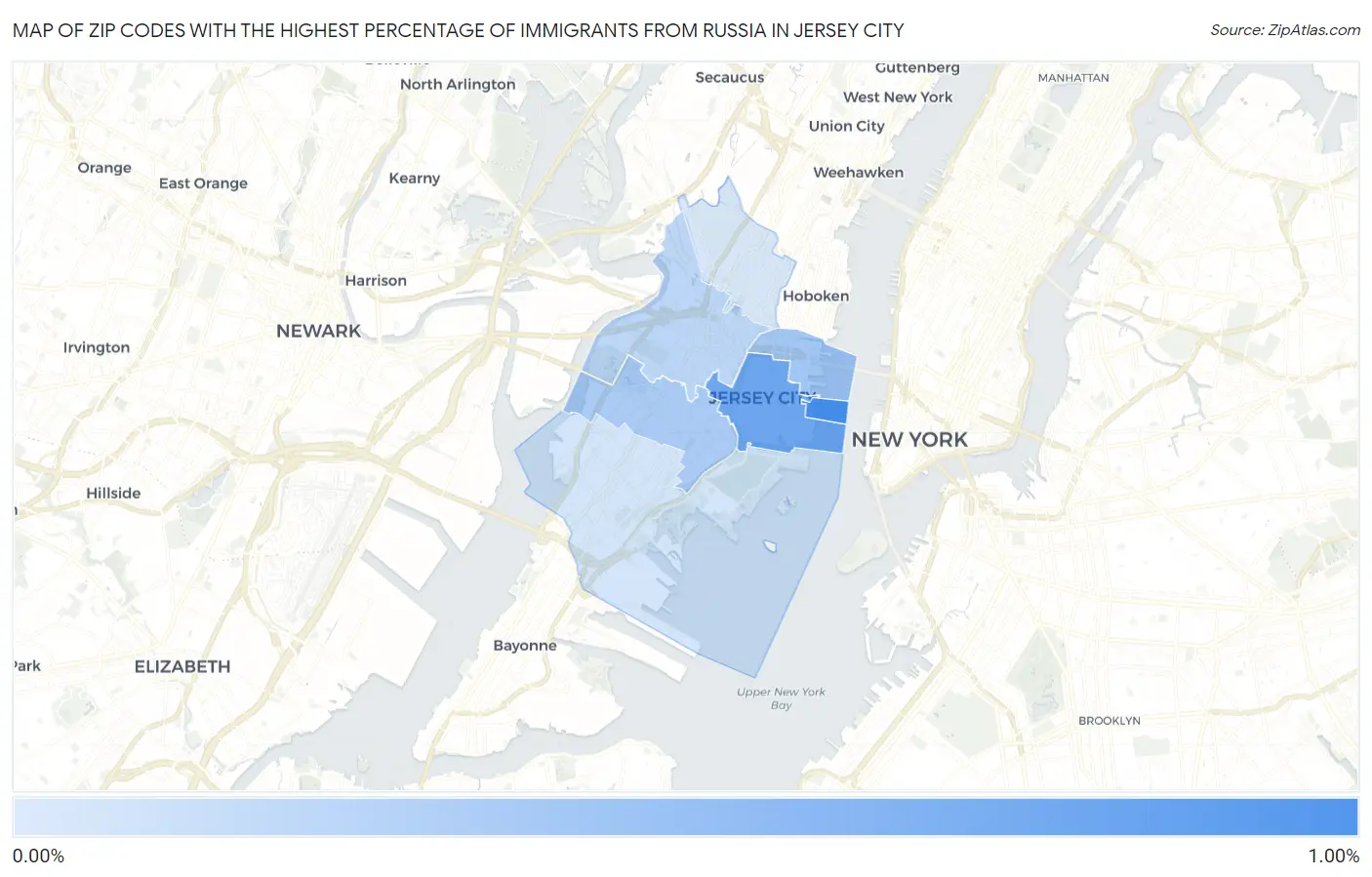 Zip Codes with the Highest Percentage of Immigrants from Russia in Jersey City Map