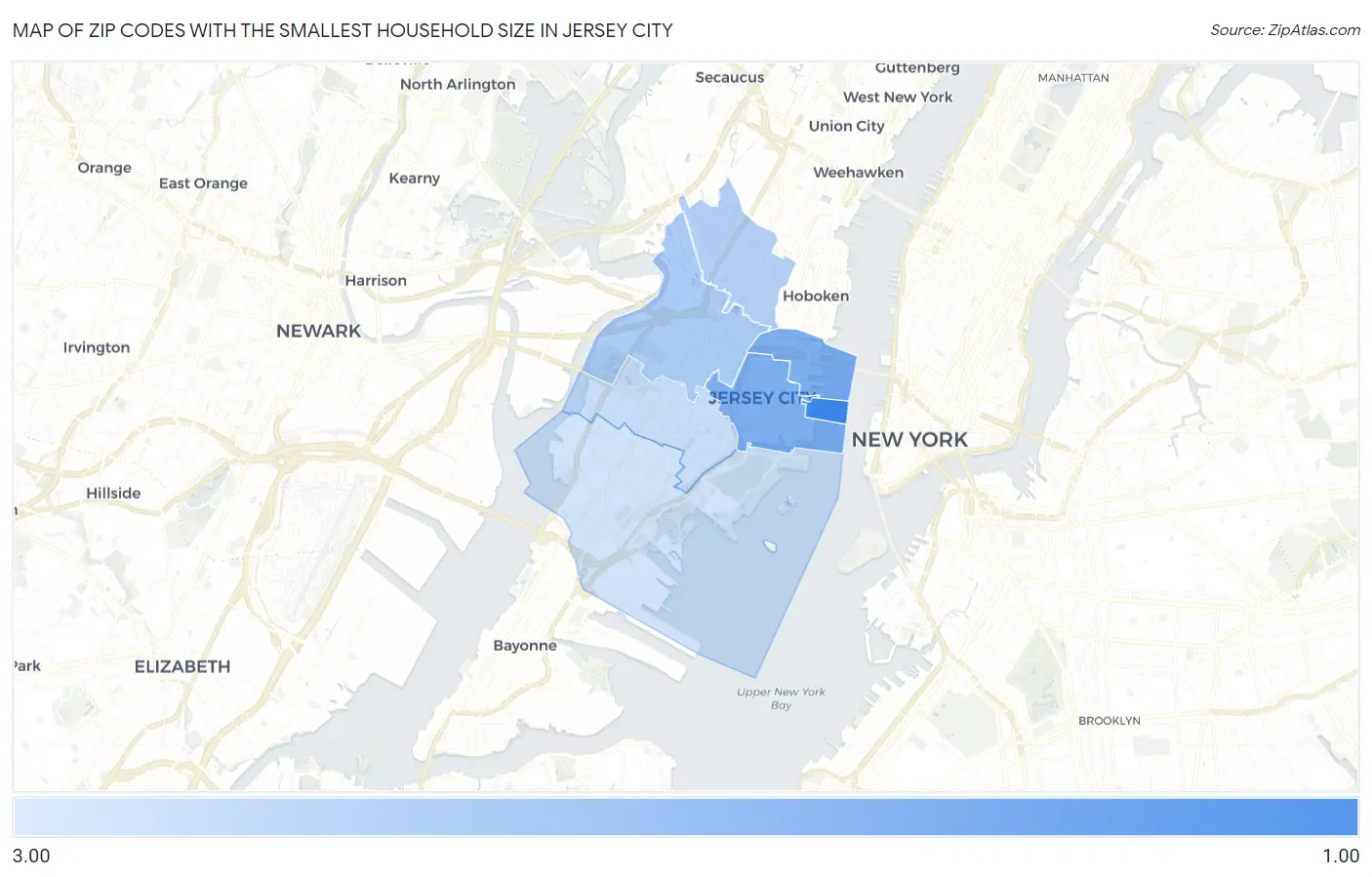 Zip Codes with the Smallest Household Size in Jersey City Map