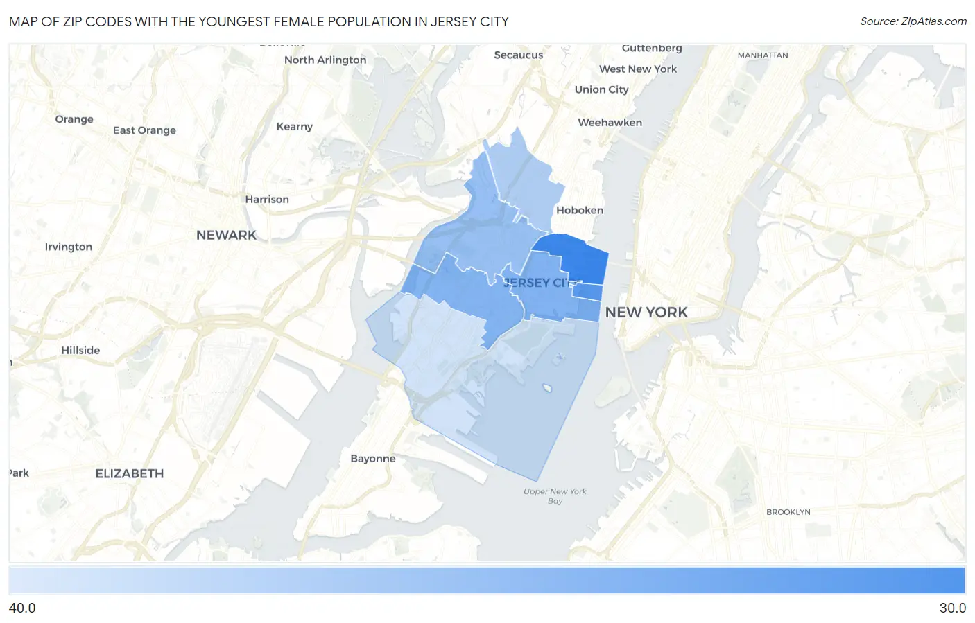 Zip Codes with the Youngest Female Population in Jersey City Map