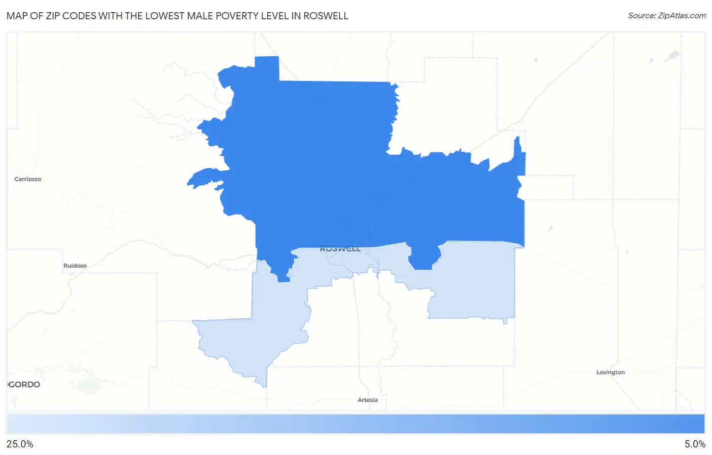 Zip Codes with the Lowest Male Poverty Level in Roswell Map