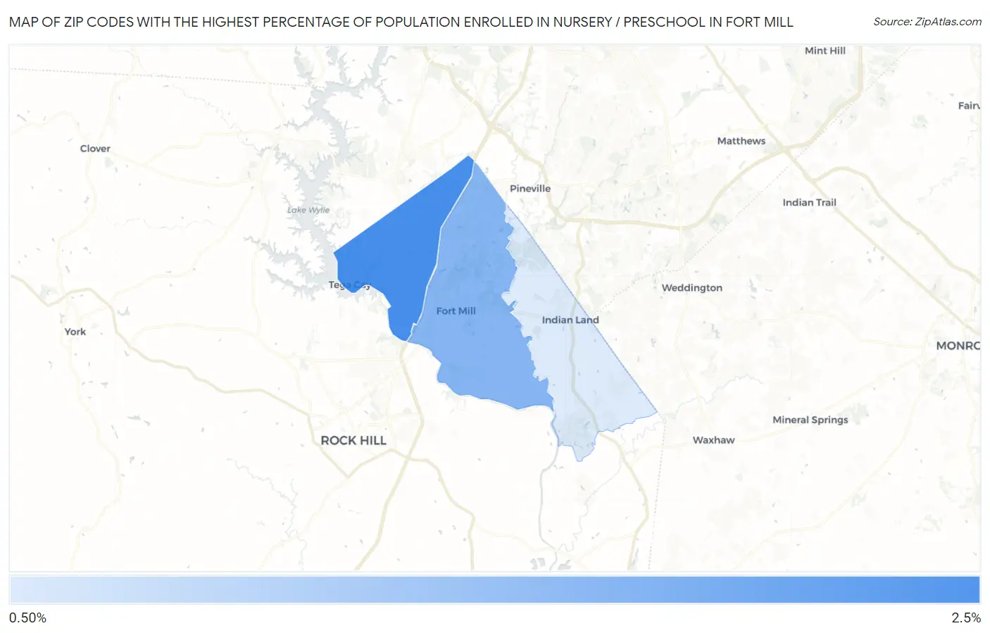Zip Codes with the Highest Percentage of Population Enrolled in Nursery / Preschool in Fort Mill Map