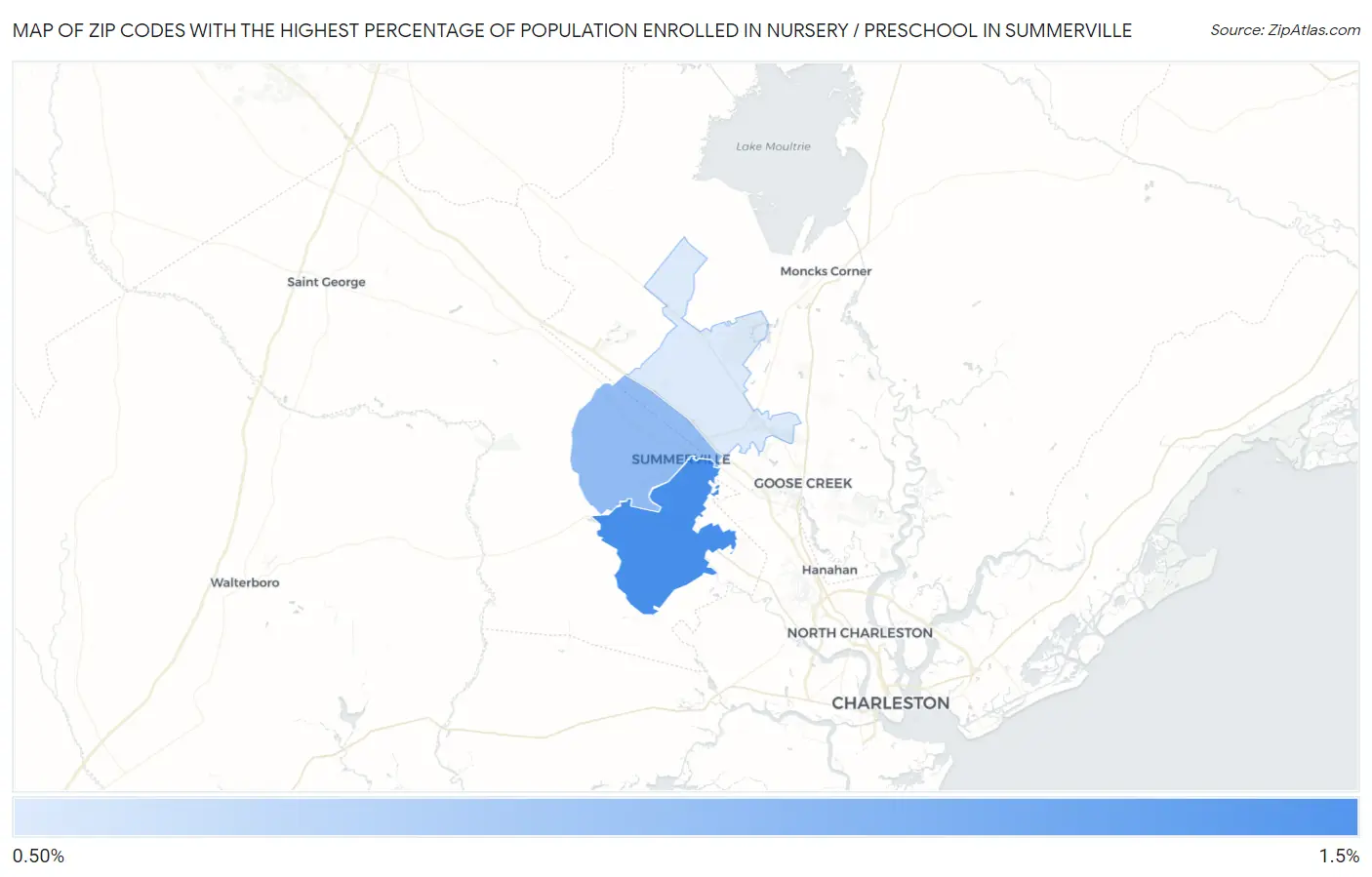 Zip Codes with the Highest Percentage of Population Enrolled in Nursery / Preschool in Summerville Map