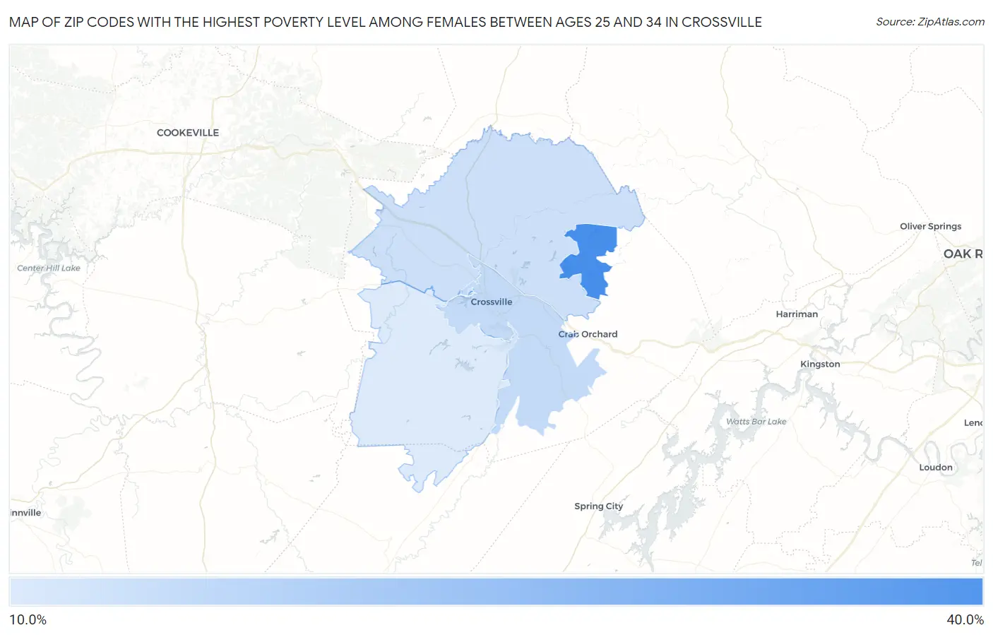 Zip Codes with the Highest Poverty Level Among Females Between Ages 25 and 34 in Crossville Map